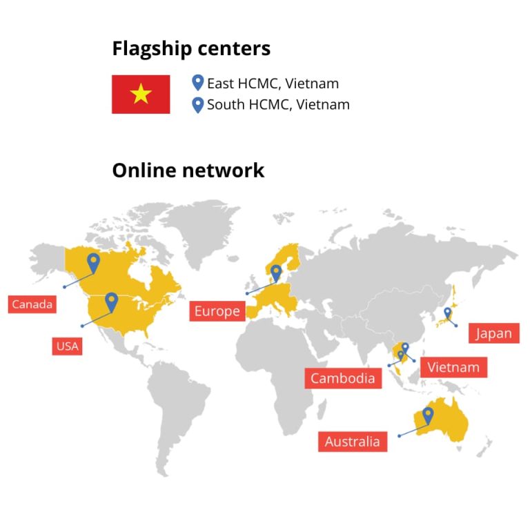 Learning-Network-Nihaoma