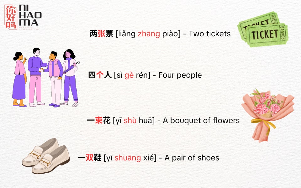 example measure words in Chinese