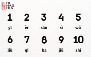 How To Count Numbers In Chinese: From Simple to Complex