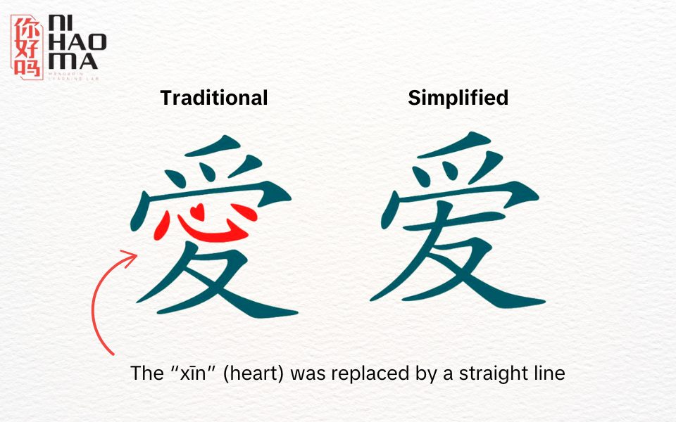 differences between simplified vs traditional chinese characters