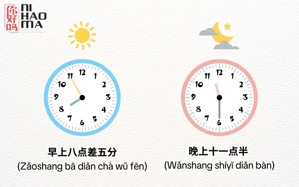 how to tell time in mandarin