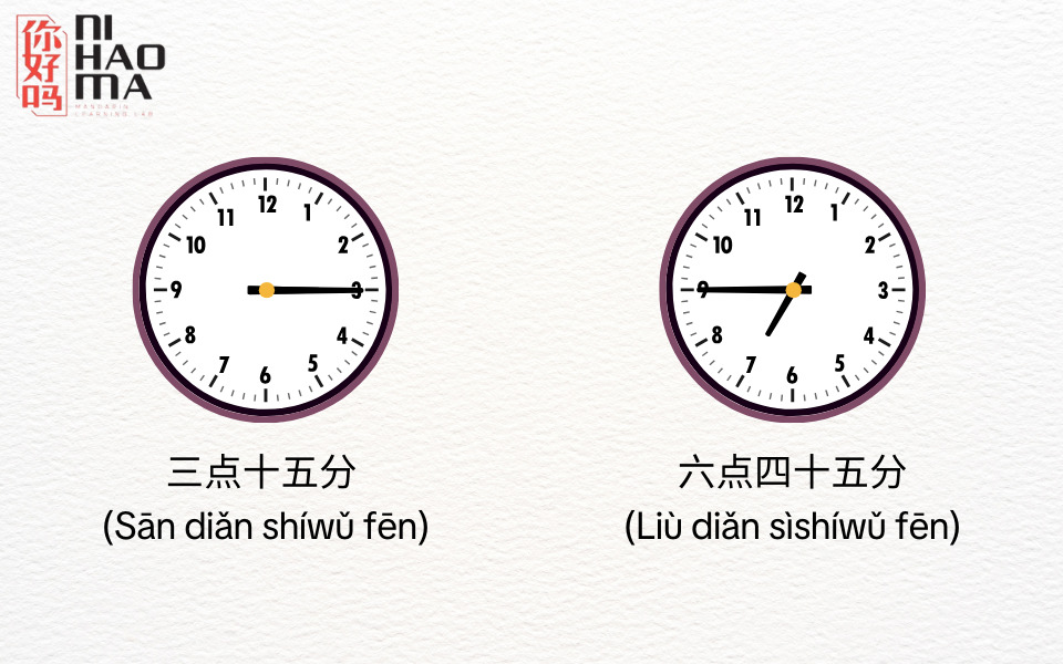 telling time in mandarin