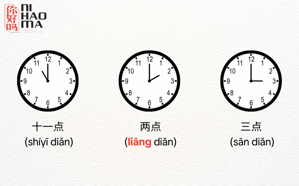 telling time in chinese examples