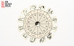 A Detailed Guide to Telling Time in Chinese with Examples