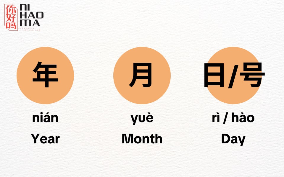 dates in mandarin