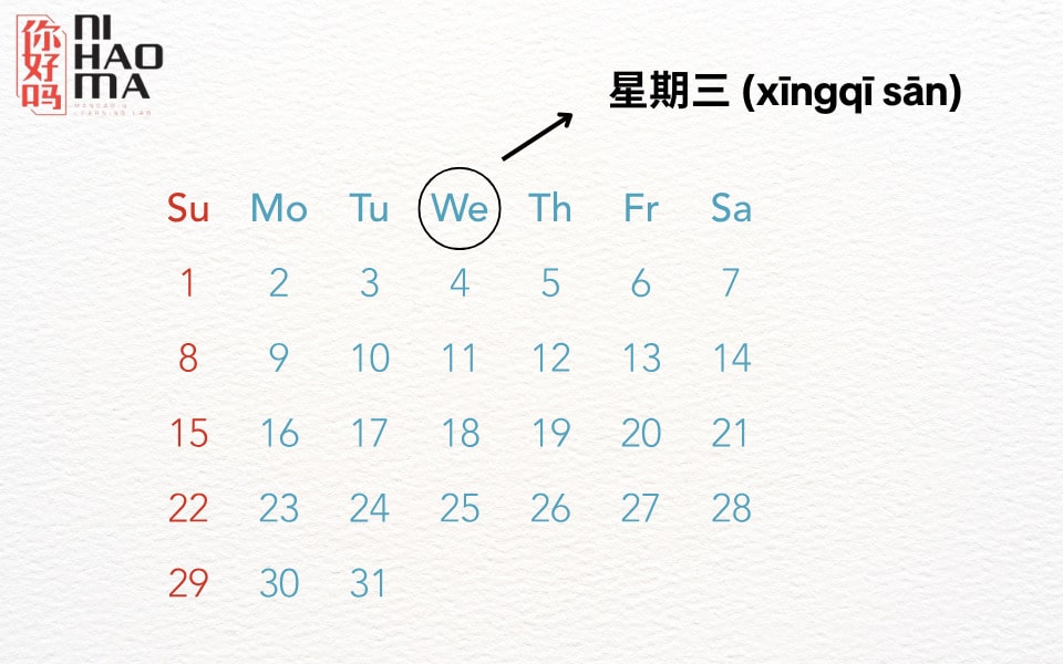 how to say dates in chinese