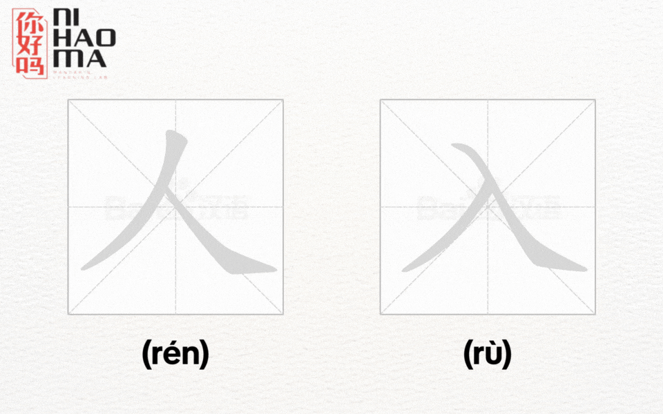 How To Distinguish Similar Chinese Characters Easily