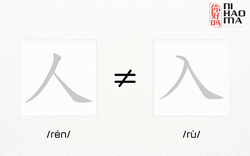 bộ nhân đứng tiếng trung