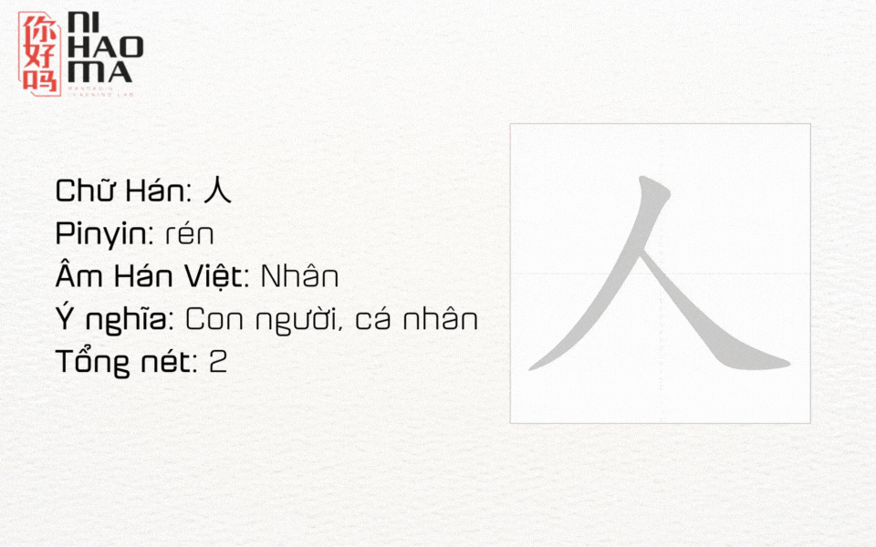 bộ nhân trong tiếng trung