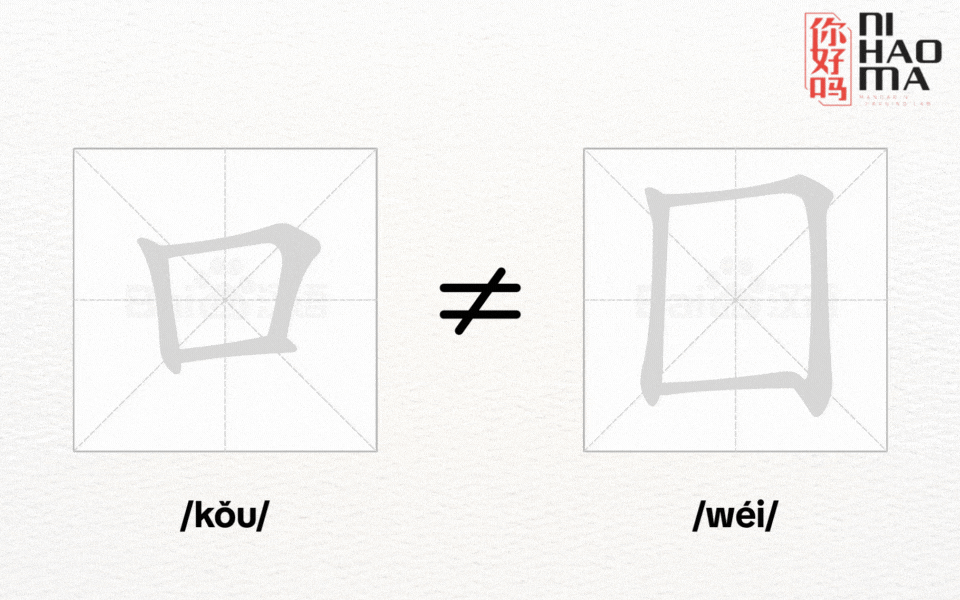 distinguish radical mouth