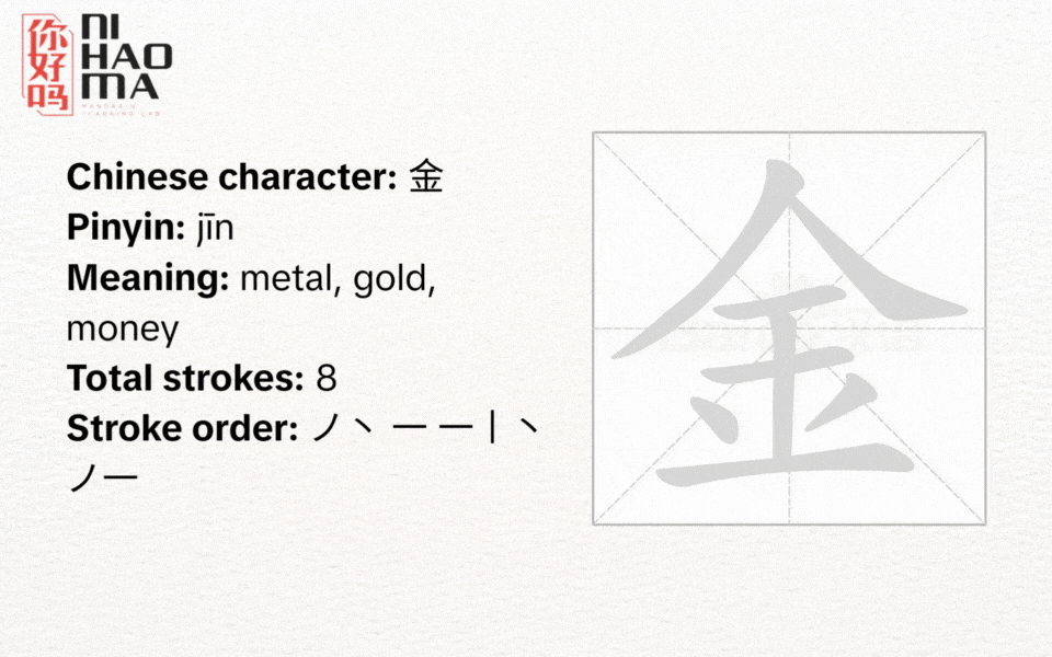 metal radical chinese