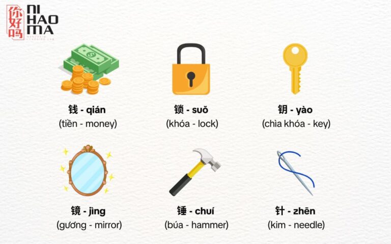 The Metal Radical In Chinese: Meaning, Stroke Order and Examples