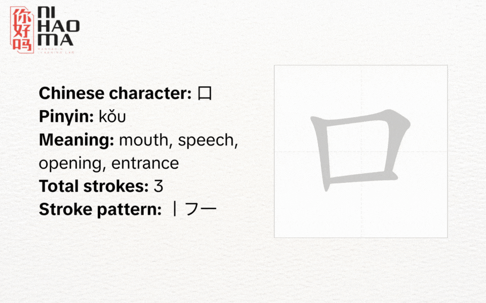 mouth radical in chinese mandarin