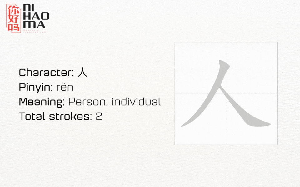 person radical chinese