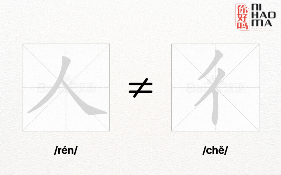 phân biệt bộ nhân trong tiếng trung