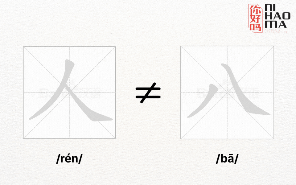 the person radical in chinese