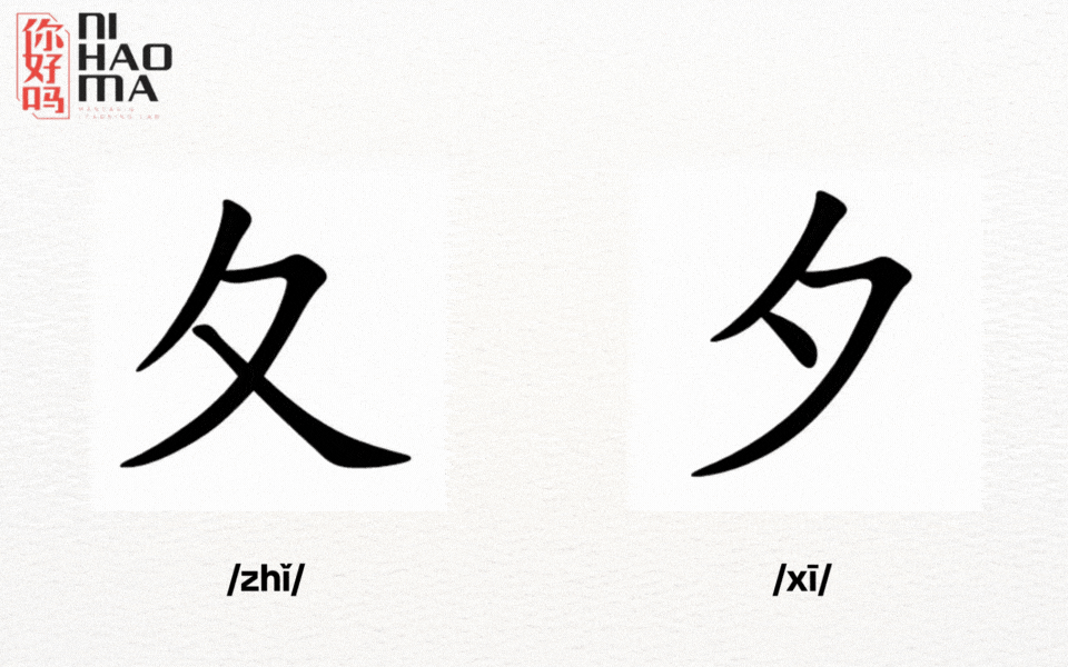 po radical and xi radical