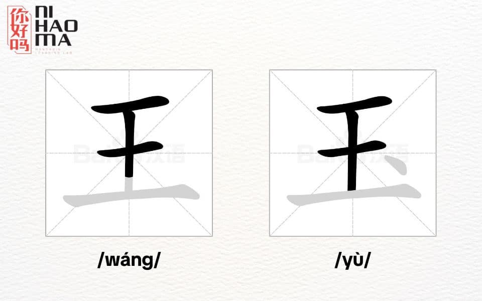 radical 96 and character wang