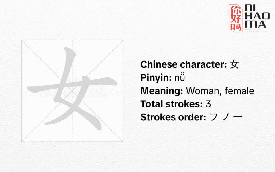 the radical 38 in chinese