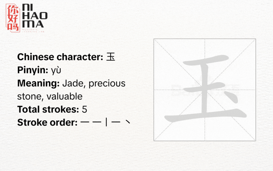the radical 96 in chinese