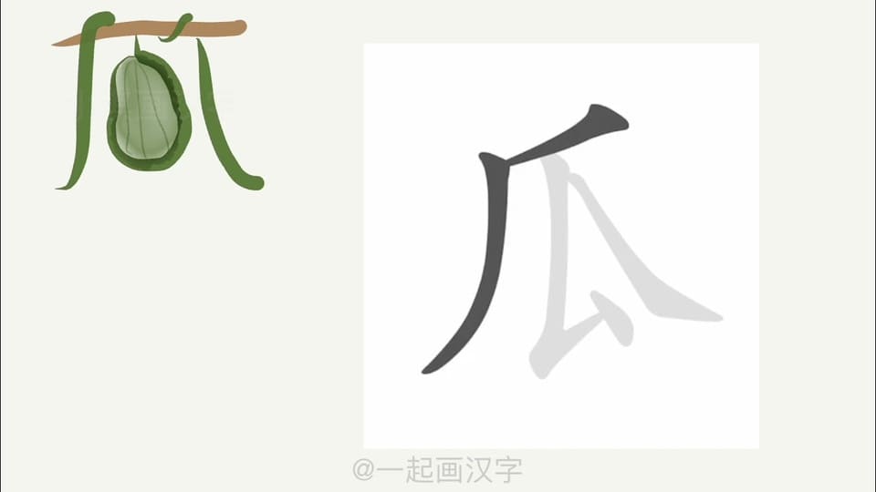 bộ qua trong tiếng trung quốc