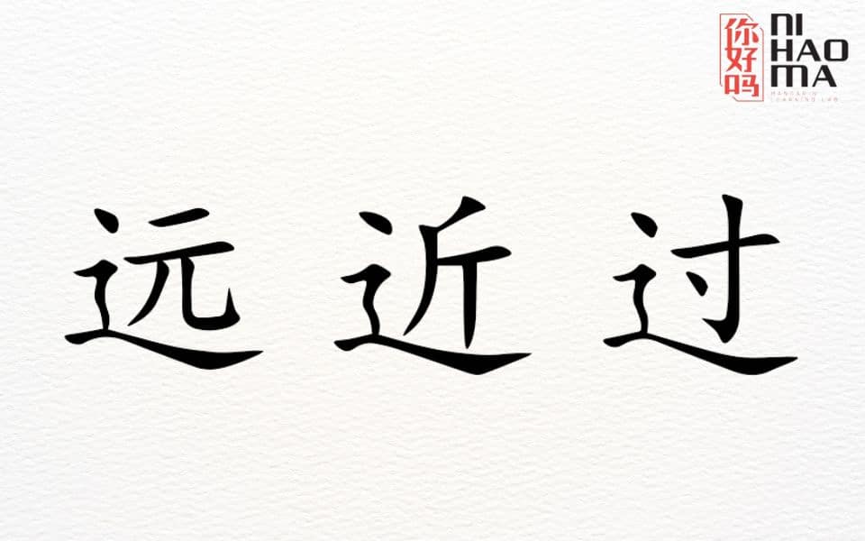 vị trí bộ sước trong tiếng trung