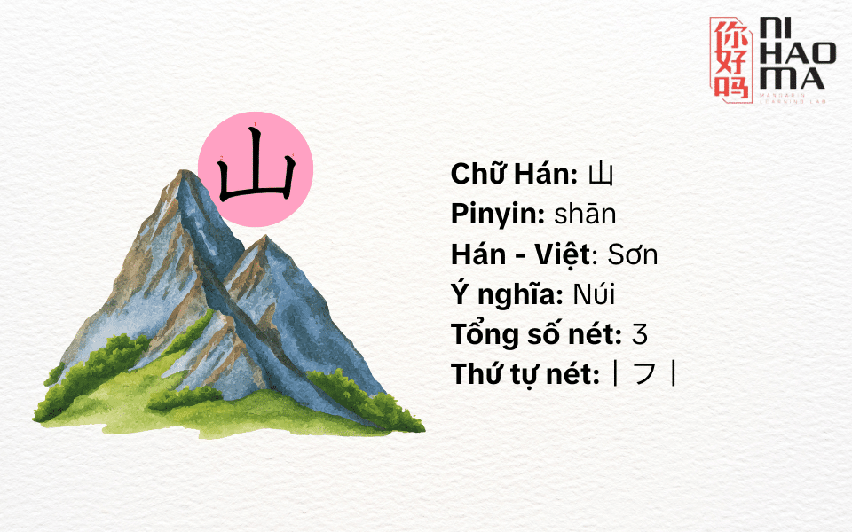 bộ sơn trong tiếng trung là gì