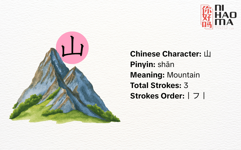 radical 46 in chinese meaning