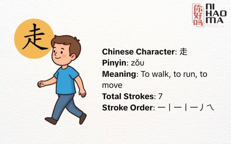 Radical 156 in Chinese: Meaning, Writing Rules and Common Vocabulary