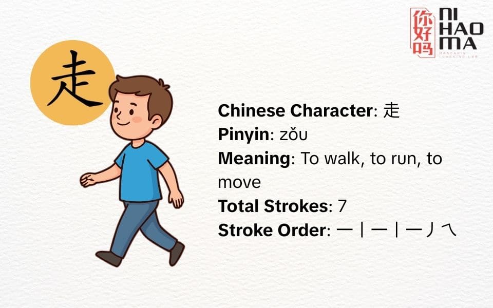 what is radical 156 in chinese