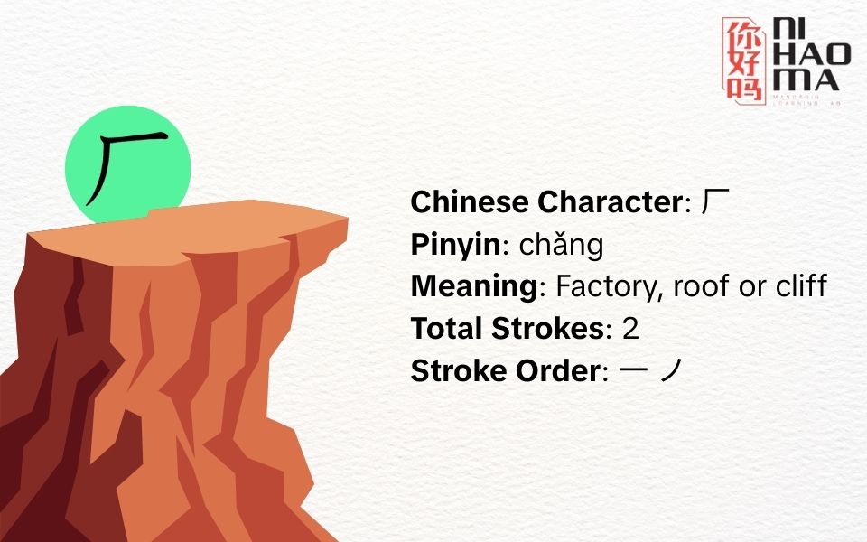 what is radical 27 in chinese