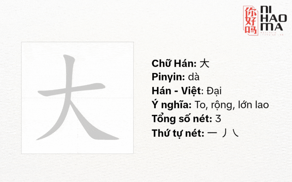 bộ đại trong tiếng trung là gì