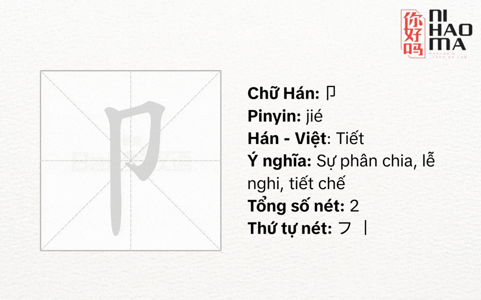 bộ tiết tiếng trung