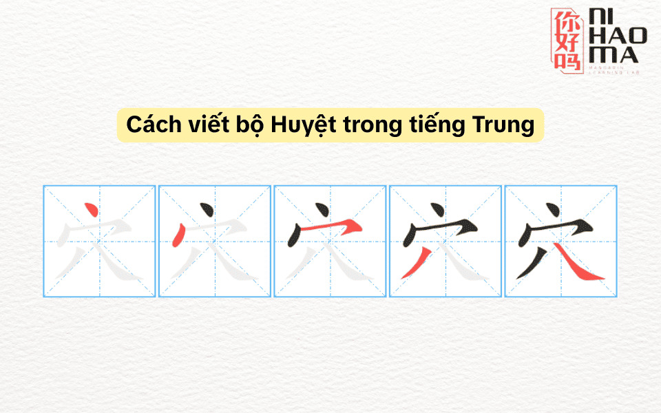 cách viết bộ huyệt trong tiếng trung