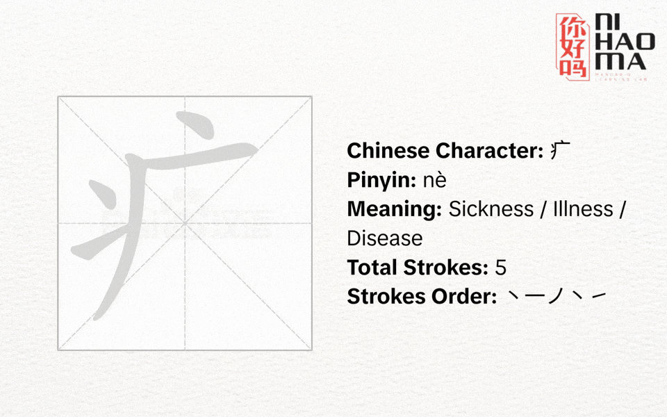 radical 104 in chinese meaning