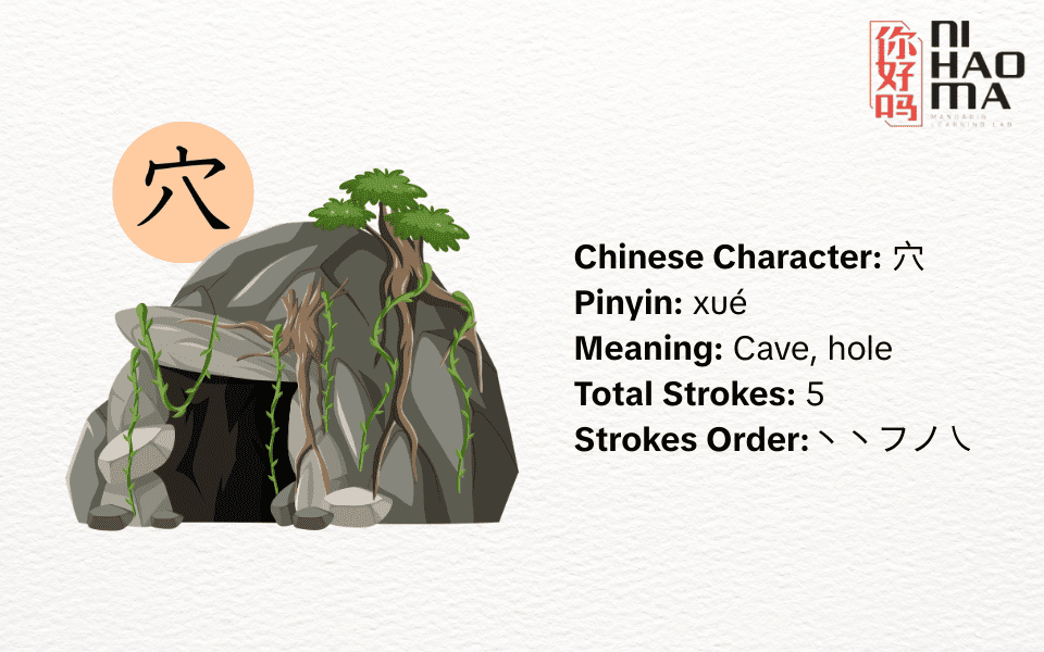 radical 116 in chinese meaning