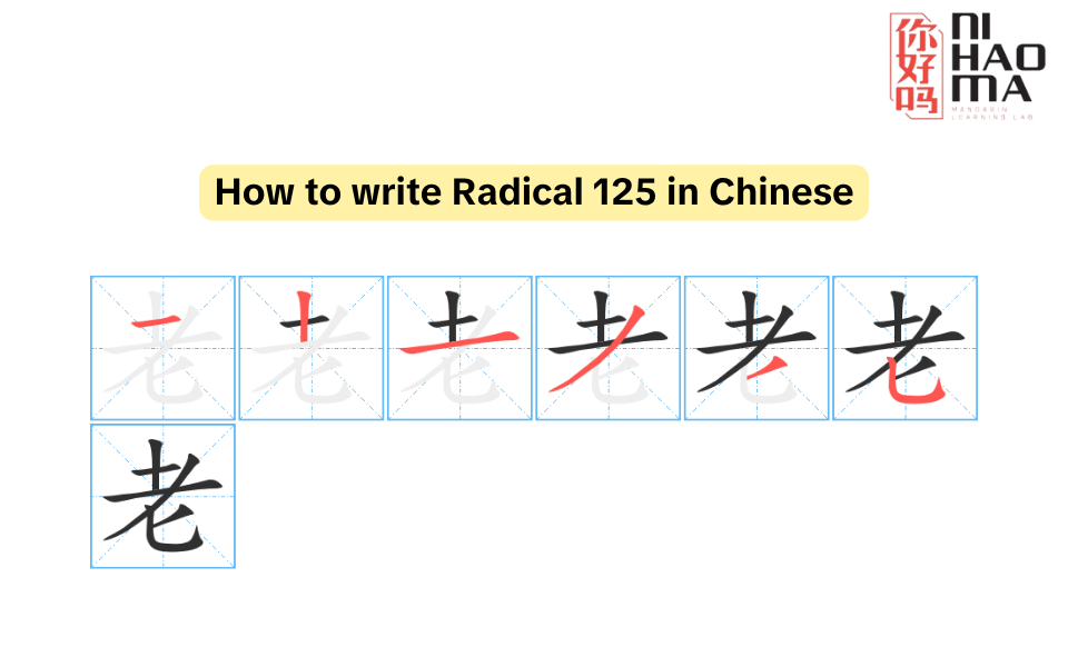 write Radical 125 in Chinese