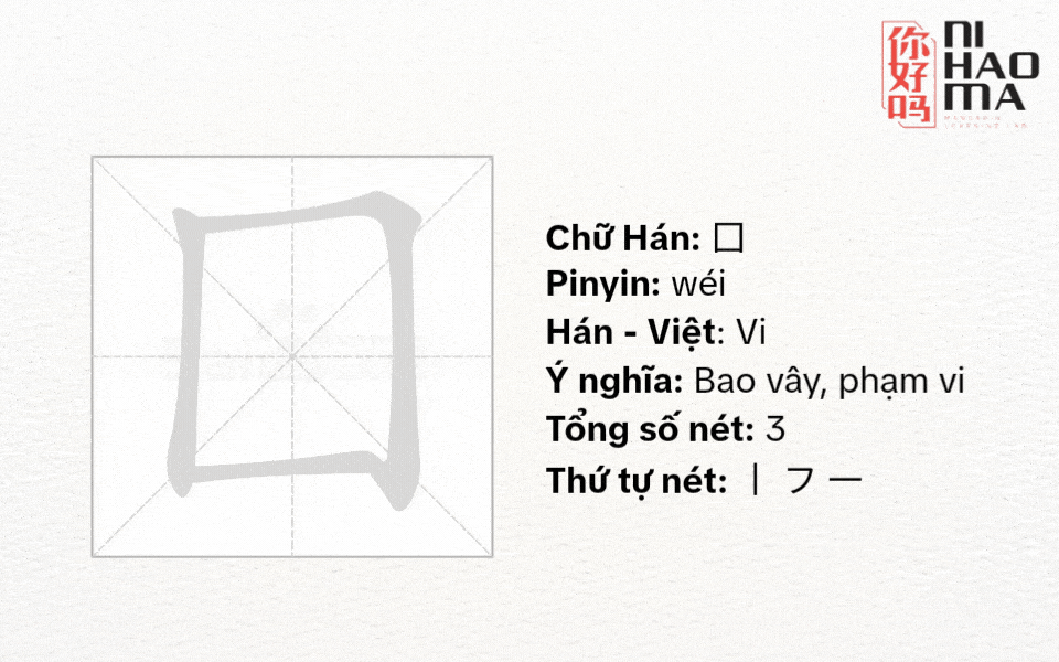 bộ vi trong tiếng trung là gì