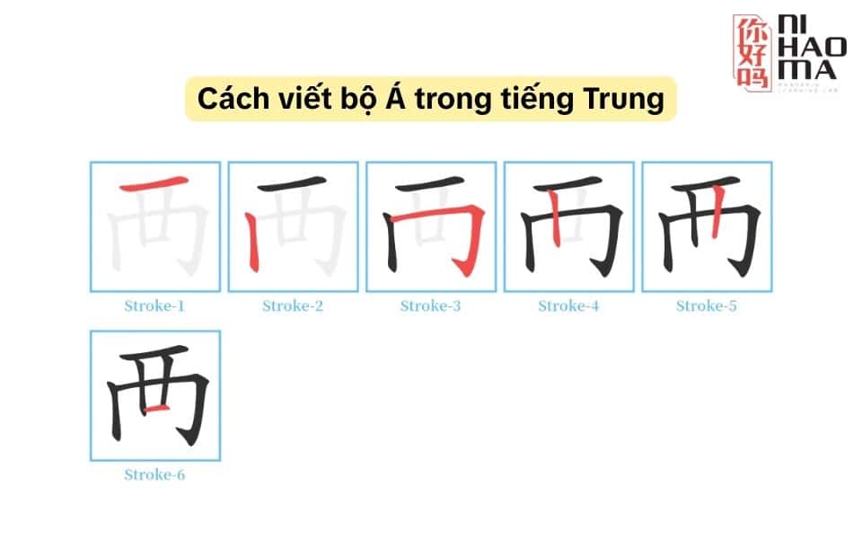 cách viết bộ á trong tiếng trung
