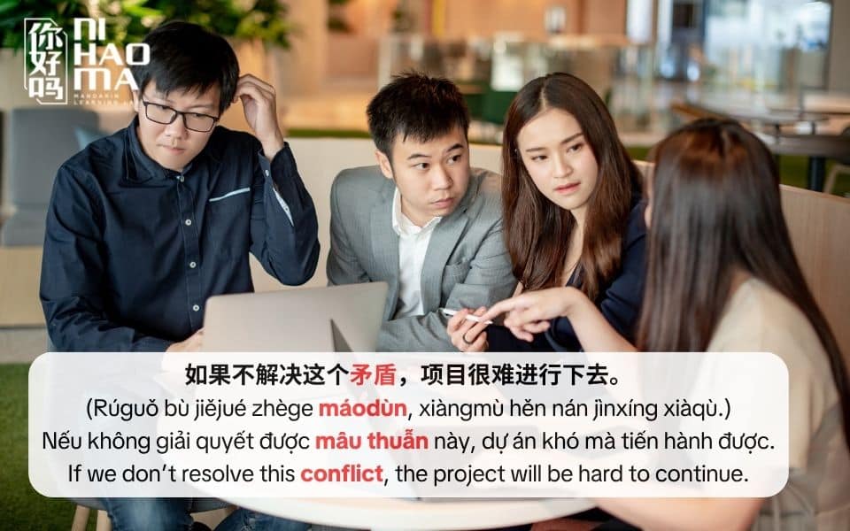 example of radical 110 in chinese