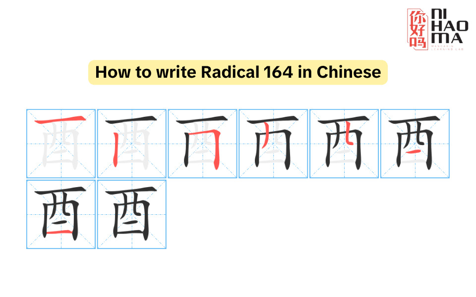 how to write Radical 164 in Chinese