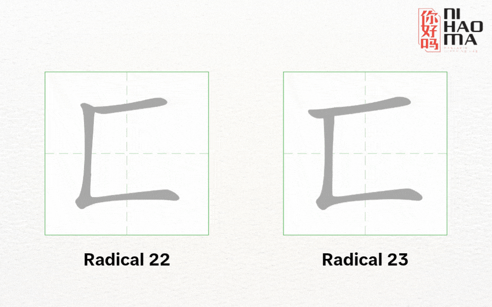 radical 22 and radical 23 in chinese