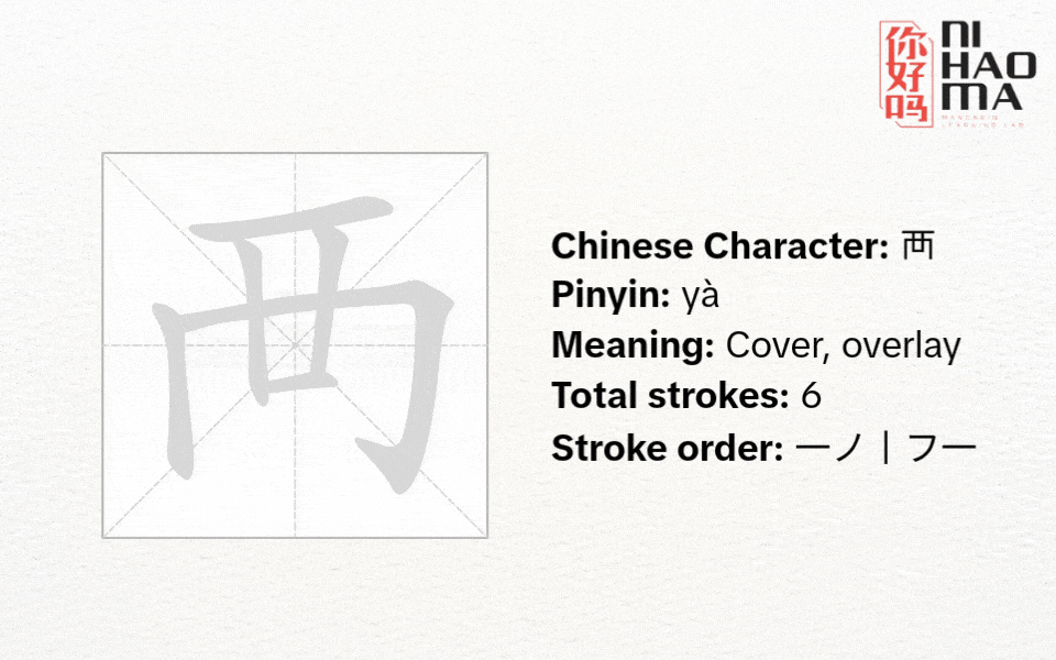 what is radical 146 in chinese