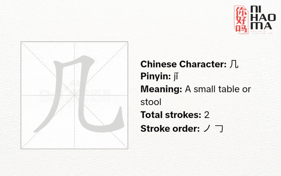 what is radical 16 in chinese