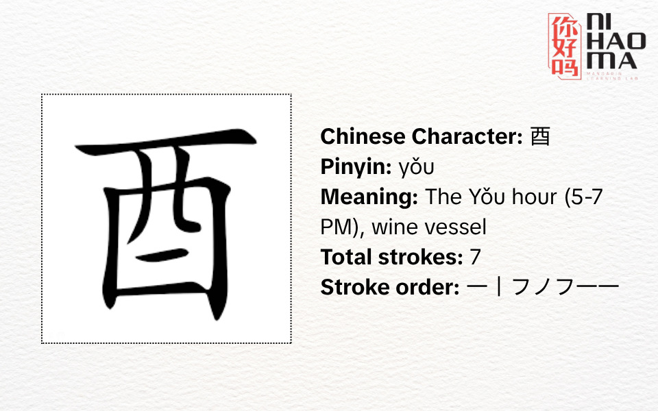 what is radical 164 in chinese