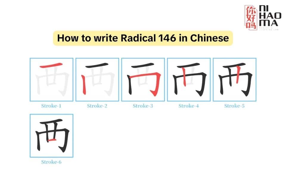 write Radical 146 in Chinese