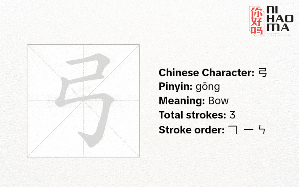 radical 57 in chinese mandarin