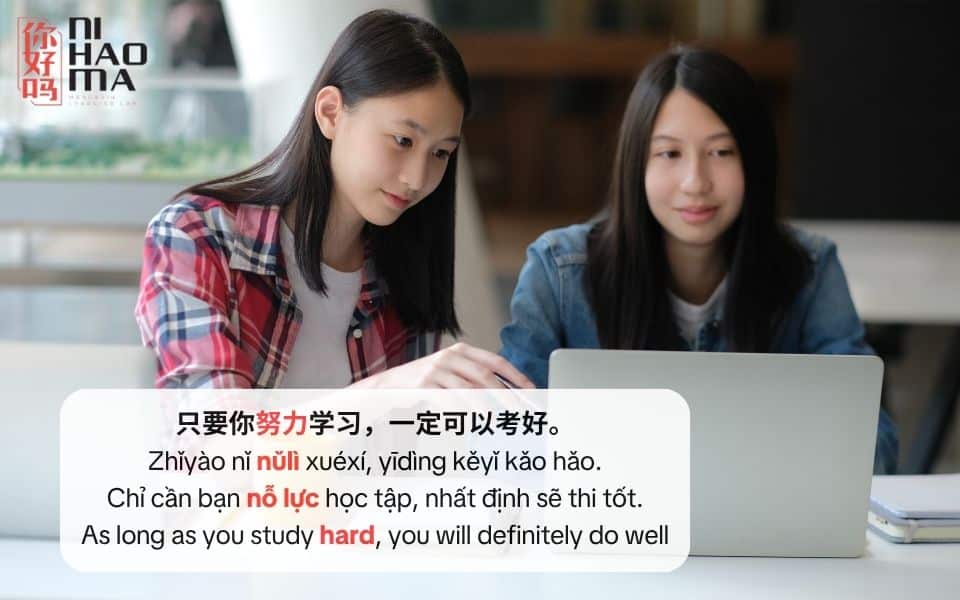 từ vựng bộ lực trong tiếng trung