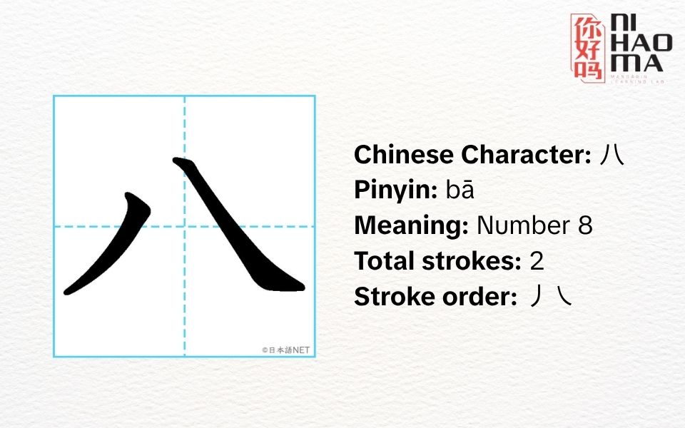 what is radical 12 in chinese