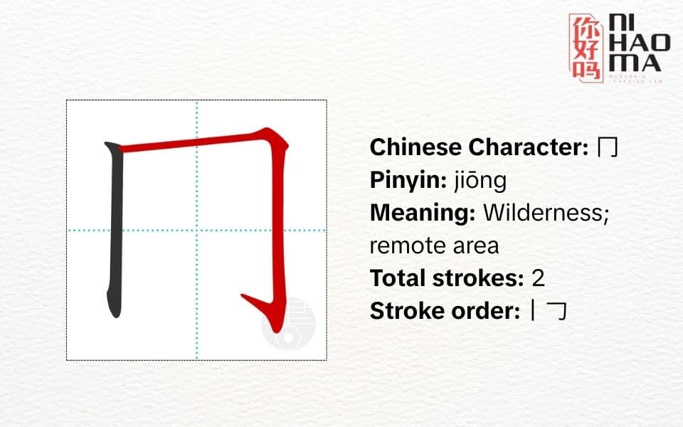 what is radical 13 in chinese